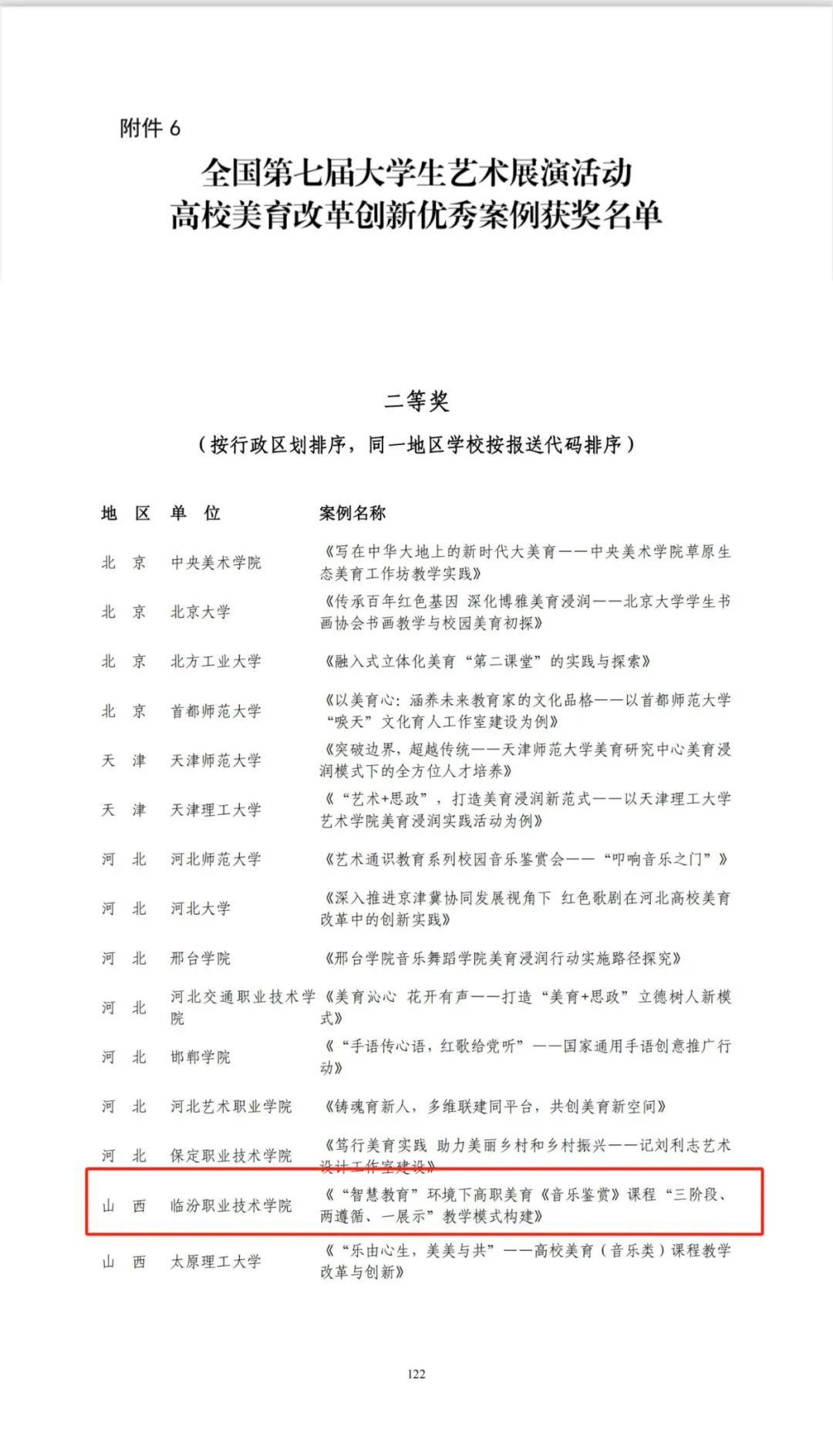 29784